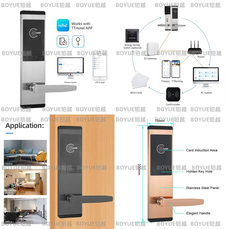 Hotel Lock Card System - for TT Lock Online System Stainless