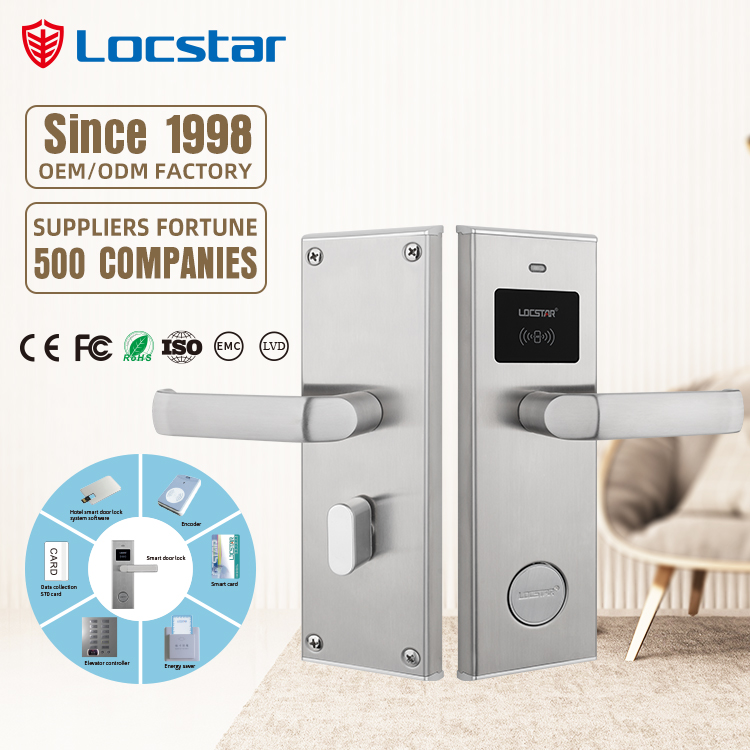 Hotel Lock Card System - New Fashion Popular Rfid Software System