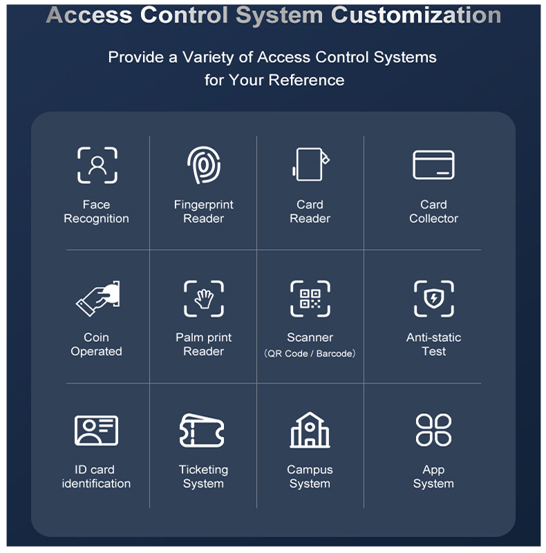 Access Control Swing Turnstile - огляд і ціна Turnstile Gate Access Control