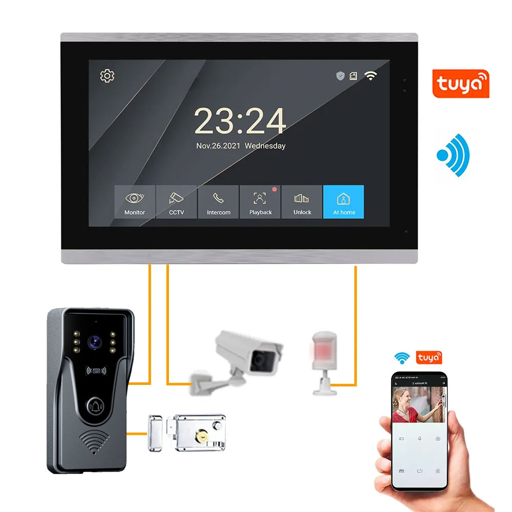 Tuya 1080P 10 Inch Color Touch - огляд і ціна Access Control System Rfid Kit