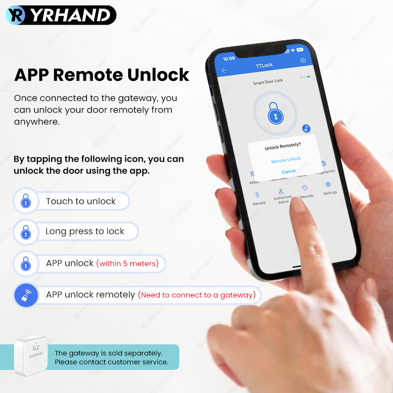 Bluetooth TTLock App Fingerpri - огляд і ціна Fingerprint Access Control Door