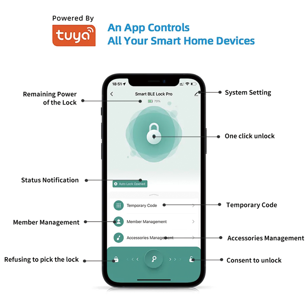 TYSH Tuya Smart Automatic Secu - огляд і ціна Fingerprint Access Control Door