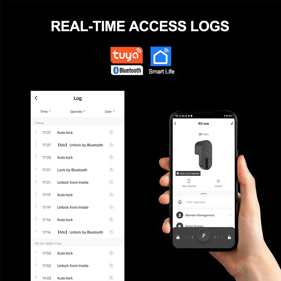 RAYKUBE EG One Tuya BLE Smart  - огляд і ціна Fingerprint Access Control Door