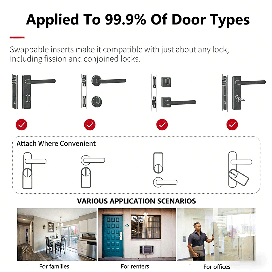RAYKUBE EG One Tuya BLE Smart  - огляд і ціна Fingerprint Access Control Door