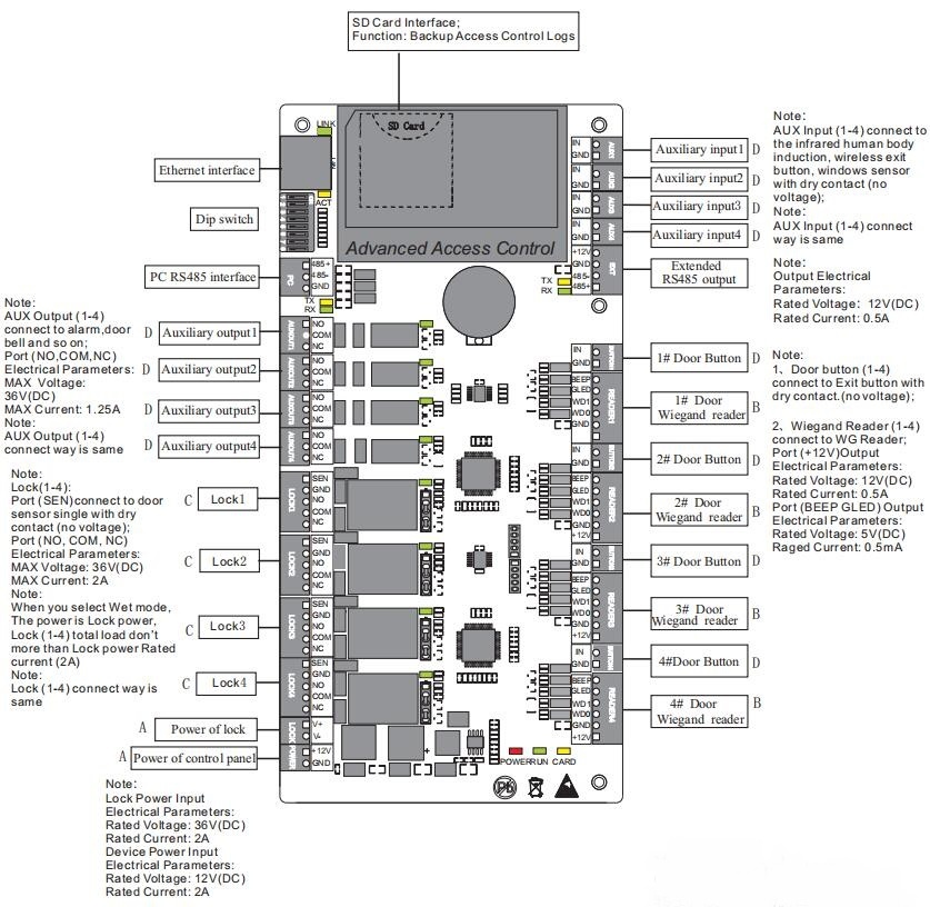ZKT C3-100 C3-200 C3-400 IP Ac - огляд і ціна Access Control Board 4 Door
