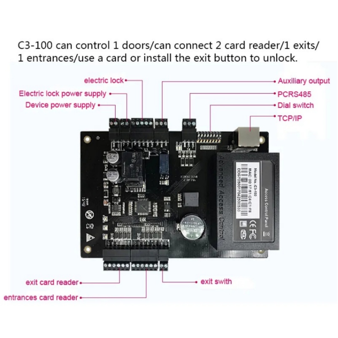 ZKT C3-100 C3-200 C3-400 IP Ac - огляд і ціна Access Control Board 4 Door