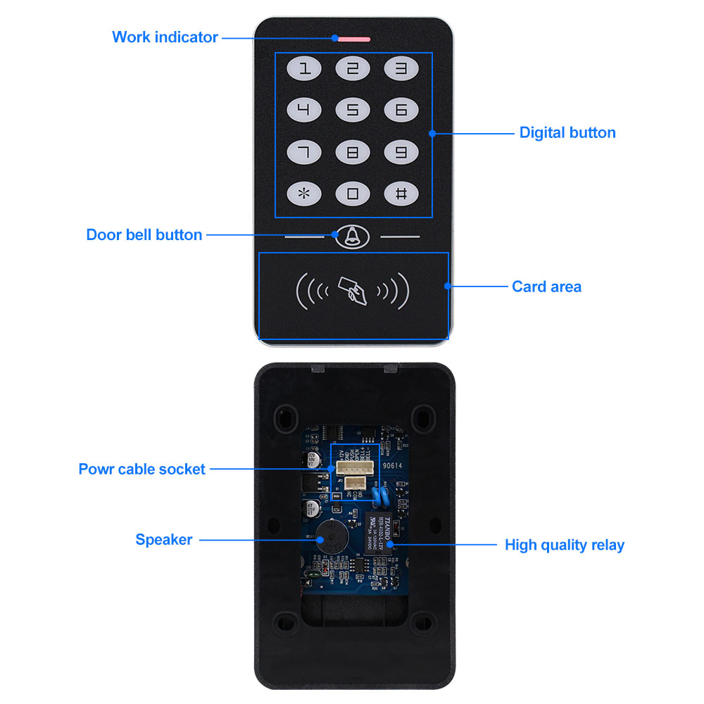 OBO Hands Door Access Control  - огляд і ціна Access Control System Rfid Kit