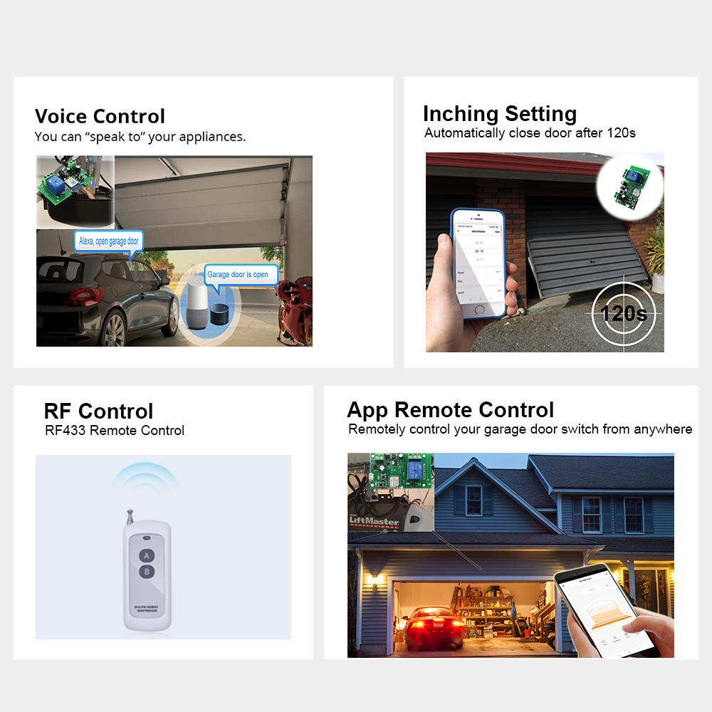 Zigbee WiFi Smart Garage Door  - огляд і ціна Turnstile Gate Access Control