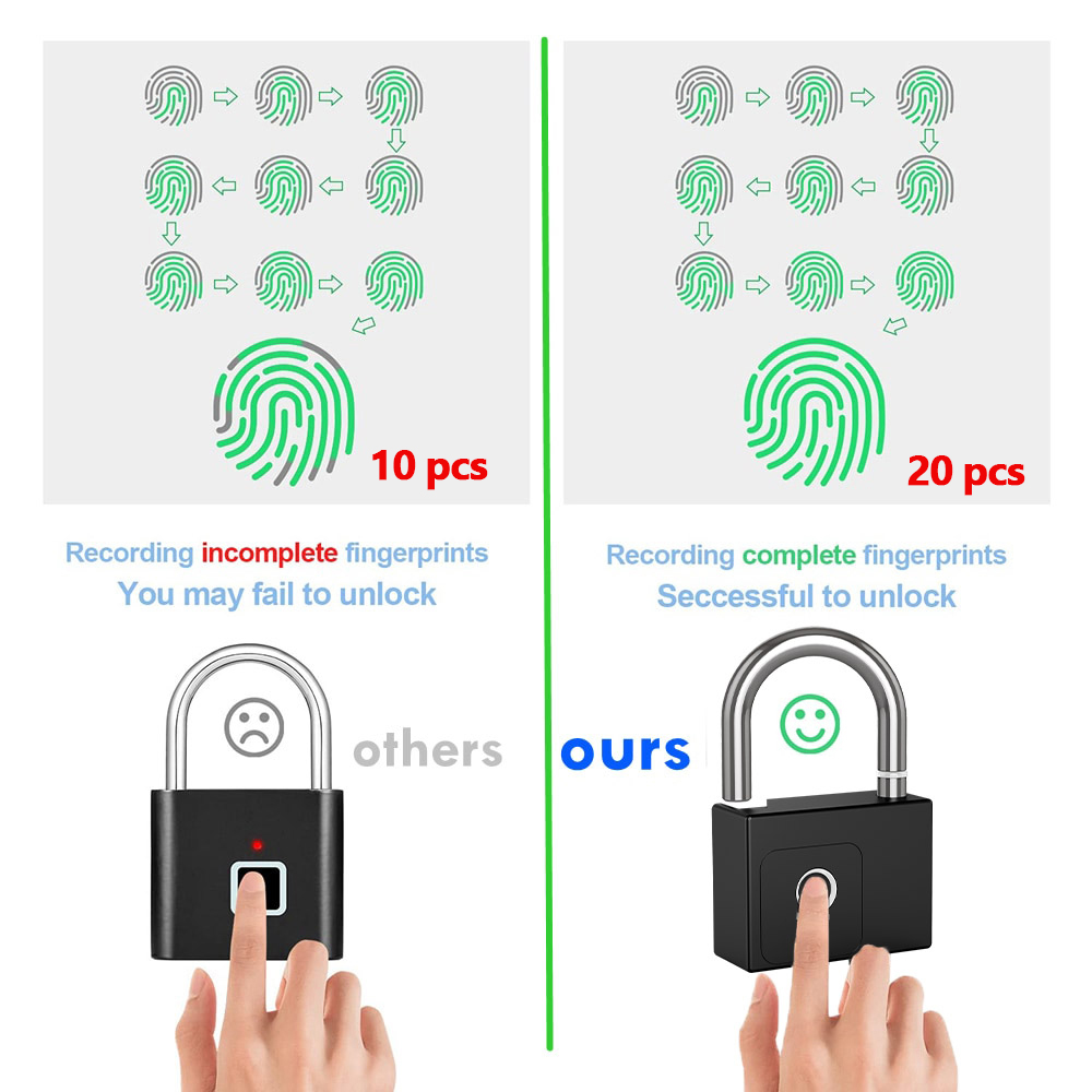 RAYKUBE Tuya Smart Padlock Fin - огляд і ціна Fingerprint Access Control Door