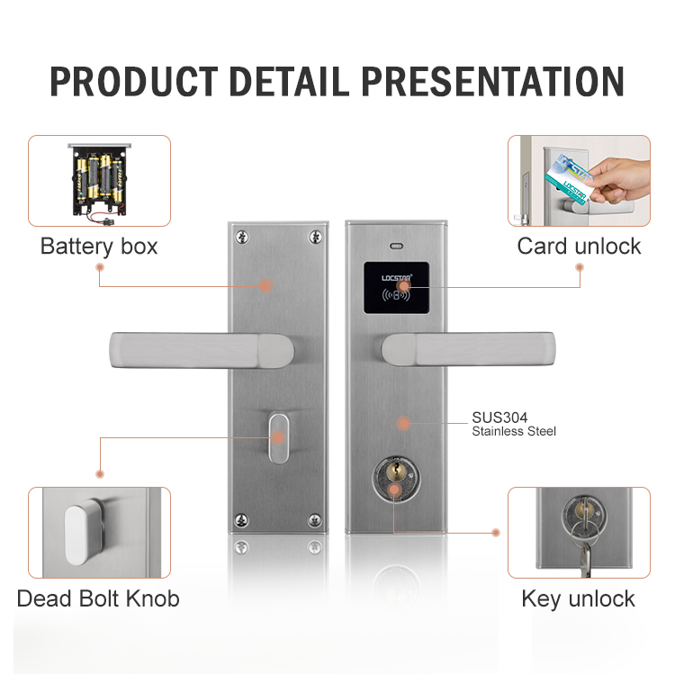 New Fashion Popular Rfid Softw - огляд і ціна Hotel Lock Card System