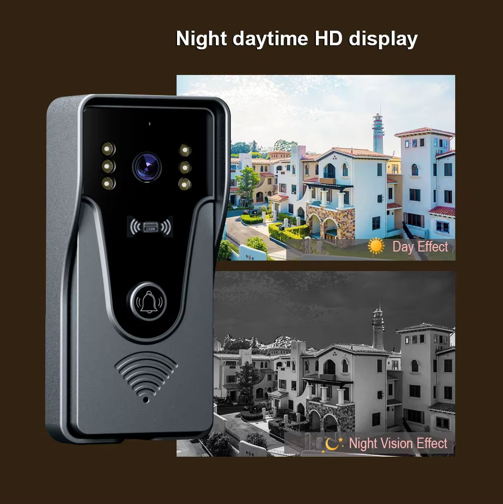 Tuya 1080P 7 Inch Color Touch  - огляд і ціна Access Control System Rfid Kit
