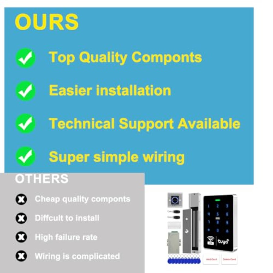 WiFi TUYA Security Access Syst - огляд і ціна Access Control System Rfid Kit