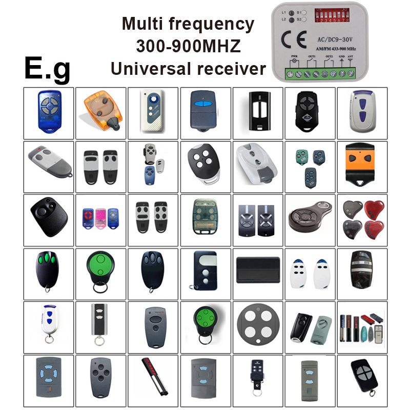 Universal Garage Door Receiver - огляд і ціна Turnstile Gate Access Control