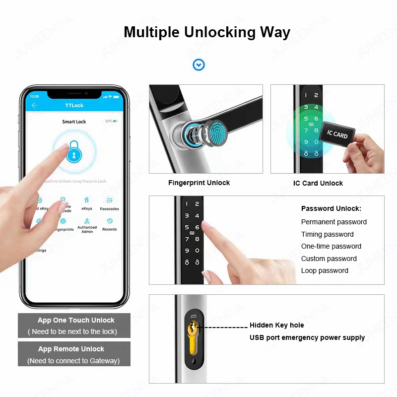 TTLock App Smart Aluminum Door - огляд і ціна Door Access Control Keypad Rfid