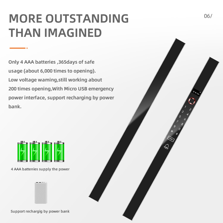 VIANS APP 80CM Double Door Sma - огляд і ціна Hotel Lock Card System